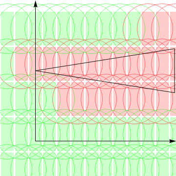 conevssphere_simplified_grid_long.gif